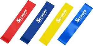 Otpor petlje bendova